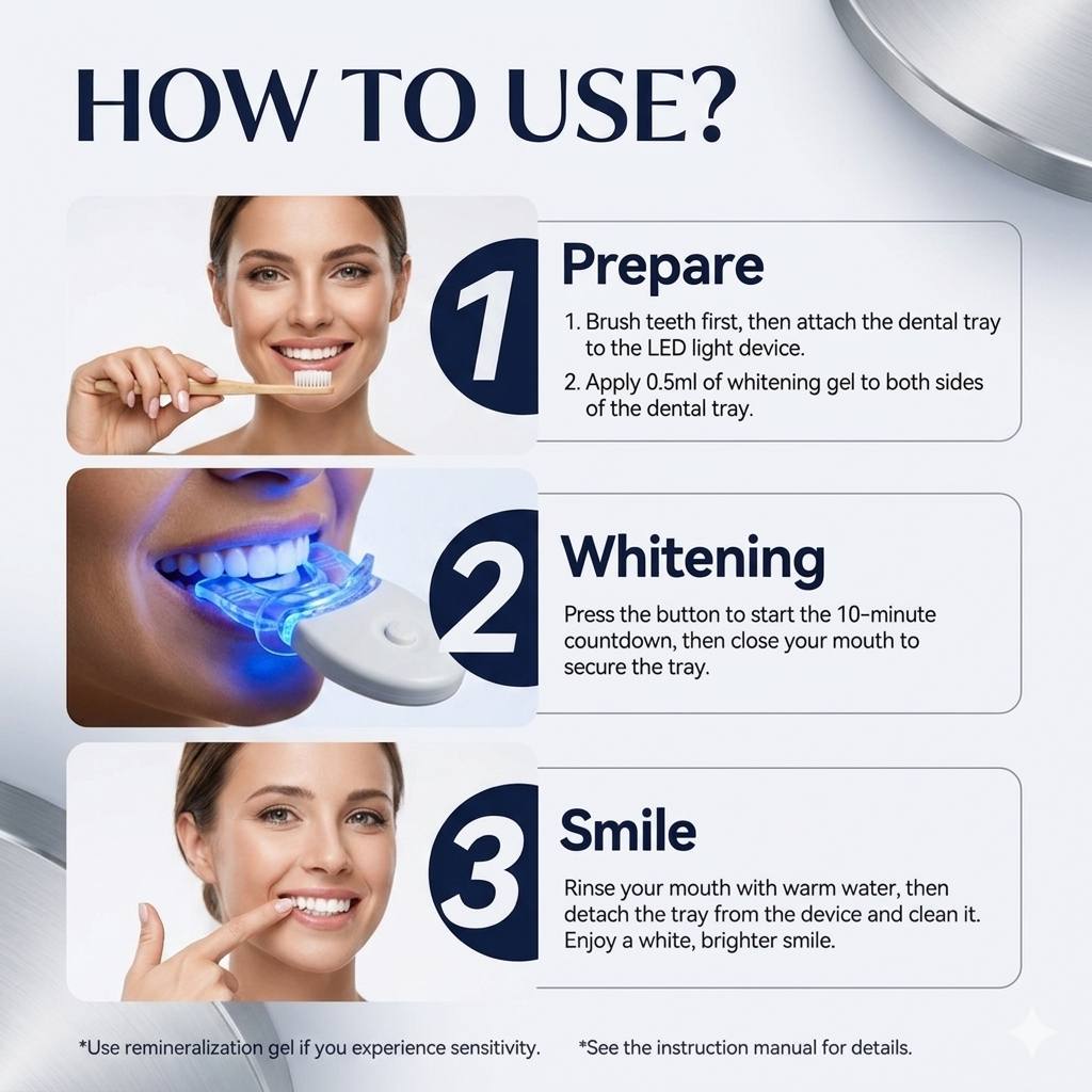 Teeth Whitening Kit