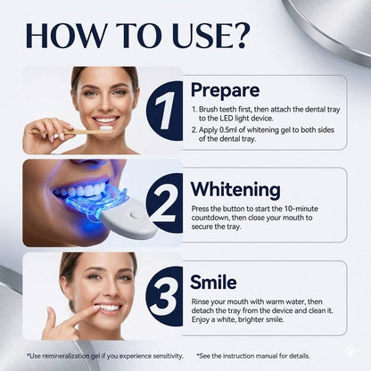 Teeth Whitening Kit